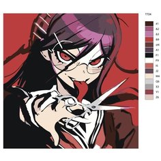 Картина по номерам T724 "Селестия Люденберг. Аниме Данганронпа - Danganronpa " 80x80 Brushes Paints
