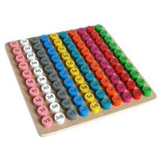 Обучающий набор «Таблица умножения» Краснокамская игрушка