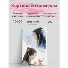Картина по номерам на стену "Неукротимый магистр" Раскрасим сами