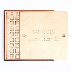 Лесная мастерская Обучающая игра «‎Учим таблицу умножения»‎