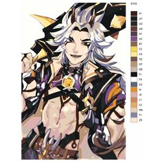 Картина по номерам S133 "Компьютерная игра - Genshin Impact (Геншин Импакт). Итто" 40x60 Brushes Paints