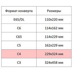 Конверты С4, комплект 50 шт, клей декстрин, "Куда-Кому", 90 г/м2, 229*324 мм, 3184 Курт
