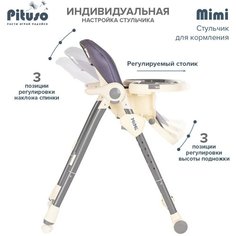 Стульчик для кормления Pituso Mimi ткань с пропиткой, grey