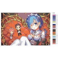 Картина по номерам V-453 "Аниме RE: ZERO (РЕ зеро). Рем. Rem", 40x60 см Brushes Paints