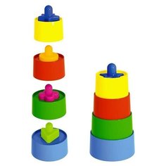 Пирамидка "Матрёшка" Нет бренда