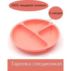 Секционная силиконовая тарелка для детей коралловый Kidne S Store