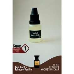Отдушка для свечей/отдушка для мыла/отдушка косметическая/аромадиифузор Venda