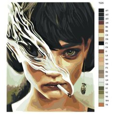 Картина по номерам Т225 "О вреде курения", 80x100 см Brushes Paints