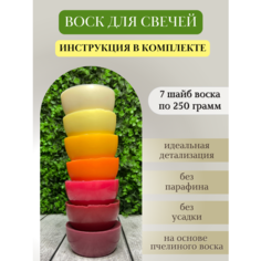 Воск для свечей / Микс 2 / 1750 г Hobbyscience.Ru