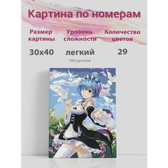 Картина по номерам на стену Раскрасим сами