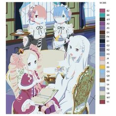 Картина по номерам W-395 "Аниме - Re: Zero (Ре: Зеро). Рем, Эмилия, Беатрис, Рам" 80x100 Brushes Paints