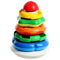Игрушка «Пирамидка» Нет бренда