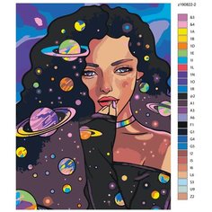 Картина по номерам, 45 x 60, NEEN-z190822-2, девушка, планеты, космос, "Живопись по номерам", набор для раскрашивания, раскраска