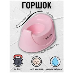 Горшок детский БегемотикЧебоксары