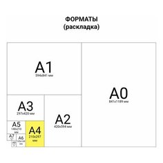 Альбом для рисования А4, 40л Hatber "Ассорти" (100 г/кв. м) (40А4В), 7шт.