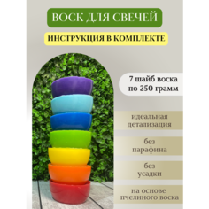 Воск для свечей / Микс 12 / 1750 г Hobbyscience.Ru