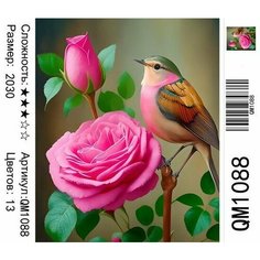 Картина по номерам на холсте 20х30 см Розы и птичка New World