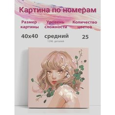 Картина по номерам на стену Девушка зеленая ветка Раскрасим сами