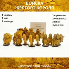 Деревянные солдатики/ Средневековые рыцари-человечки. Стражники короля. Конструктор "построй свой город" Miluta Wood