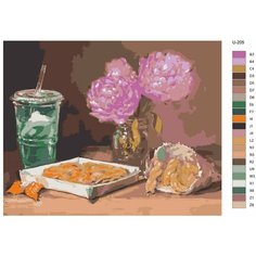 Картина по номерам U-205 "Фуд Арт. Пицца и стаканчик моxито" 70x90 см Brushes Paints