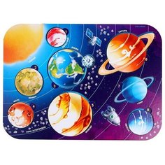 Развивающая игрушка «‎Солнечная система»‎ Miki Market