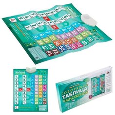 Электронный плакат Таблица Умножения PL-03-UM /20/ Знаток