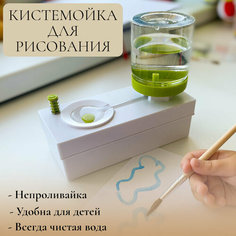 Непроливайка для рисования , кистемойка детская Iber