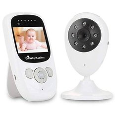 Видеоняня Wireless Digital Video Baby Monitor 2.4 Demar