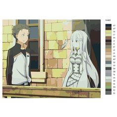 Картина по номерам V-443 "Аниме RE: ZERO (РЕ зеро). Субару Нацуки и Эмилия. Natsuki Subaru и Emilia", 80x100 см Brushes Paints