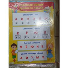 Плакат обучающий А2 гласные звуки Россия