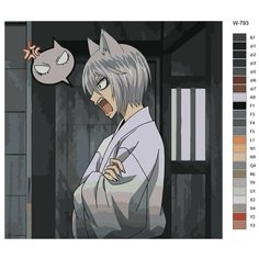 Картина по номерам W-793 "Аниме очень приятно, Бог. Томоэ" 80х80 Brushes Paints