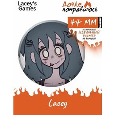 Значки на рюкзак Гардероб Лейси набор игра Laceys Games Дочке понравилось