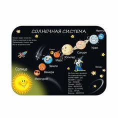 Накладка на стол пластик А3, 430 х 320, "Солнечная система", 400 мкм Gold Seller
