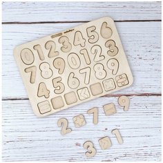 Изучаем цифры, составляем примеры Woodland