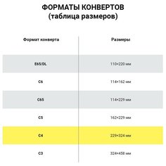 Конверты С4 (229х324 мм), отрывная лента, "Куда - Кому" 90 г/м2, комплект 250 шт, внутренняя запечатка Курт