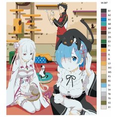 Картина по номерам W-397 "Аниме - Re: Zero (Ре: Зеро). Рем, Эмилия и Нацуки Субару" 80x100 Brushes Paints