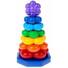 Пирамидка Флора Нет бренда