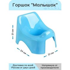 Горшок детский для мальчика и девочки со спинкой Elfplast