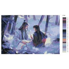 Картина по номерам X-704 "Аниме - Магистр Дьявольского культа. Лань Сичэнь и Вэй Усянь" 80x120 Brushes Paints