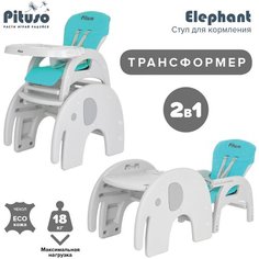 Стульчик-парта Pituso Elephant, бирюзовый