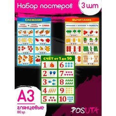 Постеры Учимся считать Постеры математика Posuta
