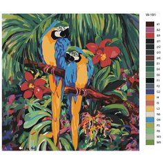 Картина по номерам W-191 "Попугаи ара" 40х40 Brushes Paints