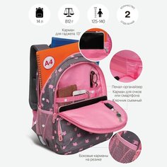 Рюкзак школьный GRIZZLY с карманом для ноутбука 13", анатомической спинкой, для девочки RG-360-5/2 Guangzhou Guangfeng Leather Co.,Ltd