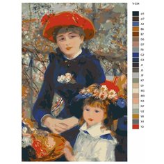 Картина по номерам V-334 "Пьер Огюст Ренуар. Две сестры", 80x100 см Brushes Paints
