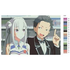 Картина по номерам V-451 "Аниме RE: ZERO (РЕ зеро). Субару Нацуки и Эмилия. Natsuki Subaru и Emilia", 70x110 см Brushes Paints