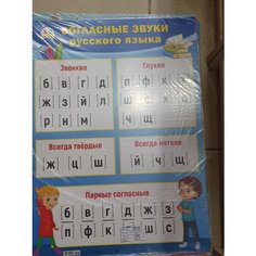 Плакат обучающий А2 согласные звуки Россия