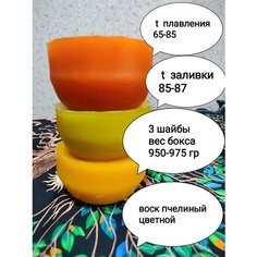 Воск цветной пчелиный, натуральный, набор для изготовления свечей Magic Shop by Julia