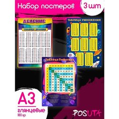 Постеры обучающие таблица умножения Пифагора деления Posuta