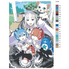 Картина по номерам W-399 "Аниме - Re: Zero (Ре: Зеро). Рем, Рам и Эмилия" 80x120 Brushes Paints