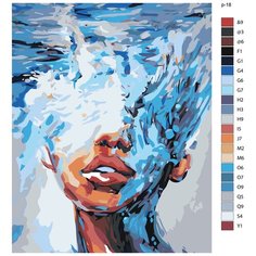 Картина по номерам, 40 x 50, IIIR-p-18, девушка, губы, волны, "Живопись по номерам", набор для раскрашивания, раскраска